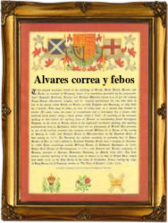 Surname Scroll